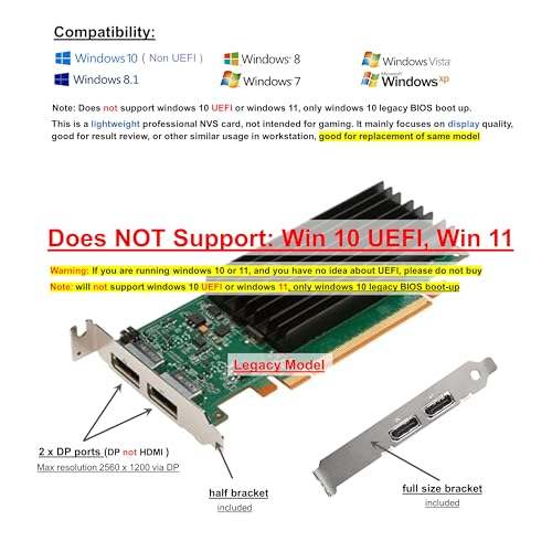 Quadro NVS 295 with Dual DP displayport (DP) outputs, Both Half and Full Brackets, fits Both Full or SFF Size Computer (1 Year Warranty)