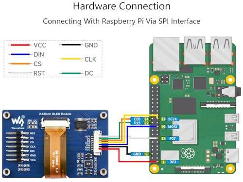 2.42inch OLED Display Module 128×64 Resolution, White Display Color Embedded SSD1309 Driver Chip, SPI / I2C Communication, Compatible with Raspberry Pi, forArduino, STM32, ESP32, Jetson Nano, etc.